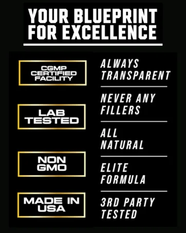 Aurascend Magnum Mode: Nitric Oxide Supplements for Men w/L Arginine Natural Blood Flow Boost Stamina Support Energy Maximizer Metabolic Pre Workout | 120 Count - icon callouts