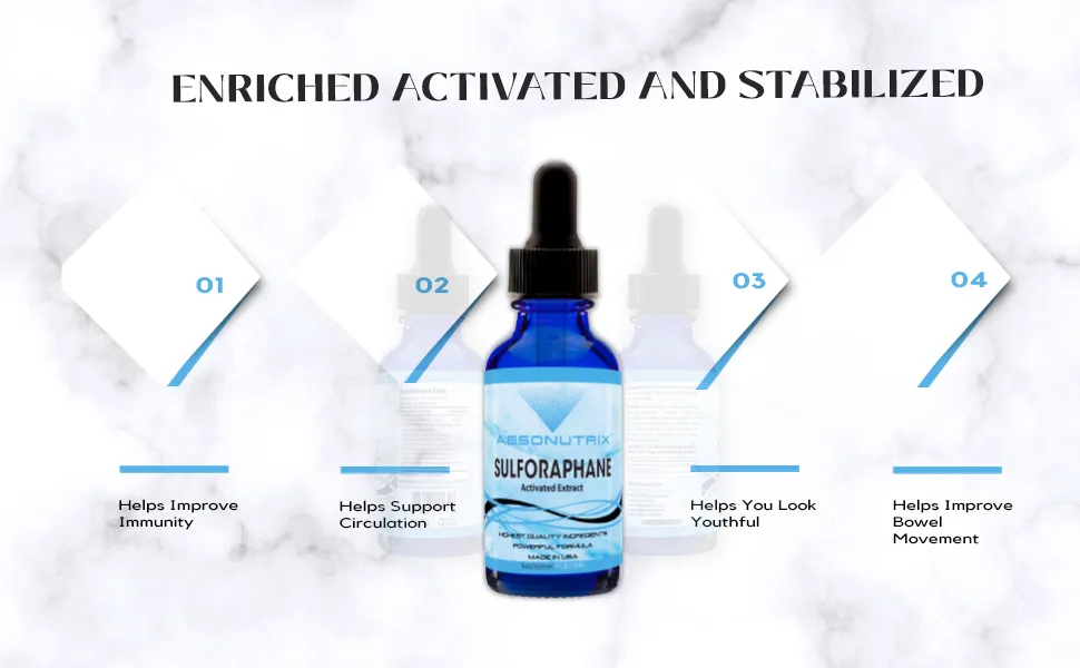 Absonutrix Activated and Stabilized Sulforaphane 20 mg 200 Servings Helps Cognitive Function Helps Slow Down Aging Third Party Tested Easy Absorption GMP-Certified Non-GMO Made in USA  - Stabilized Sulforaphane