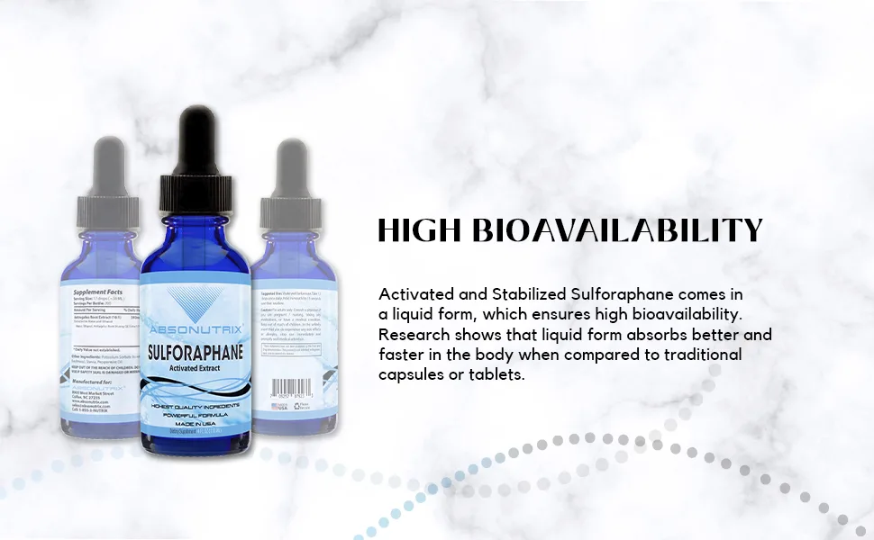 Absonutrix Activated and Stabilized Sulforaphane 20 mg 200 Servings Helps Cognitive Function Helps Slow Down Aging Third Party Tested Easy Absorption GMP-Certified Non-GMO Made in USA  - Stabilized Sulforaphane