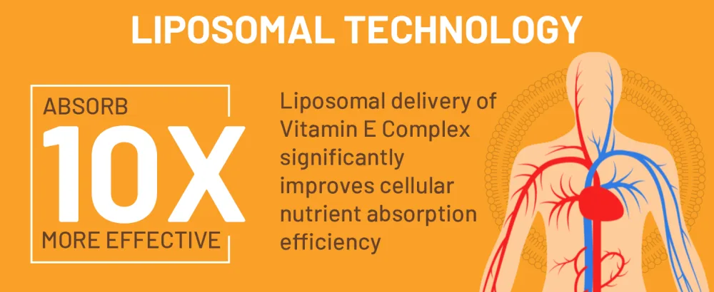 Liposomal Vitamin E Tocotrienols 1000mg - High Potency Tocotrienol Supplements 95% Delta & 5% Gamma Tocotrienols Capsules 60 Count (Pack of 1) - product information 6