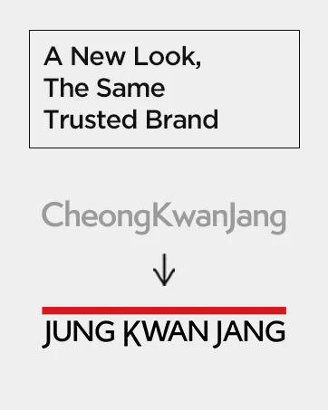 JUNG KWAN JANG Beet Root with Vitamin E - 60 Capsule ATHLETIC PERFORMANCE with beet root - aplus content image