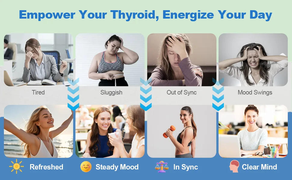 Thyroid Support Supplement for Women 120 Capsules - Smart-Release Micro-Beads with ThyroSynth & GutThyro - Advanced Thyroid Complex Ashwagandha Marine Collagen & 20B CFU Probiotics - 1 Bottle 120 Count (Pack of 1) - selenium supplements for women