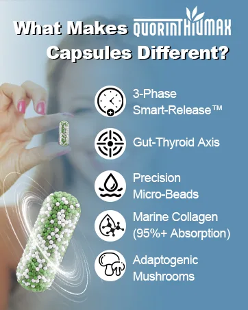 Thyroid Support Supplement for Women 120 Capsules - Smart-Release Micro-Beads with ThyroSynth & GutThyro - Advanced Thyroid Complex Ashwagandha Marine Collagen & 20B CFU Probiotics - 1 Bottle 120 Count (Pack of 1) - thyroid supplement