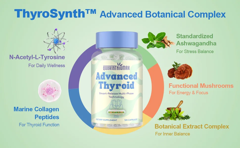 Thyroid Support Supplement for Women 120 Capsules - Smart-Release Micro-Beads with ThyroSynth & GutThyro - Advanced Thyroid Complex Ashwagandha Marine Collagen & 20B CFU Probiotics - 1 Bottle 120 Count (Pack of 1) - thyroid support for men