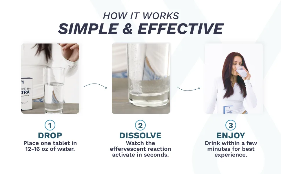 Active H2 Ultra+ Hydrogen Water Tablet - Optimize Health Support Immunity and Balance Antioxidants with Benefits of Molecular Hydrogen 120 Servings 60 Count (Pack of 2) - Active H2 Ultra Hydrogen Water Tablet