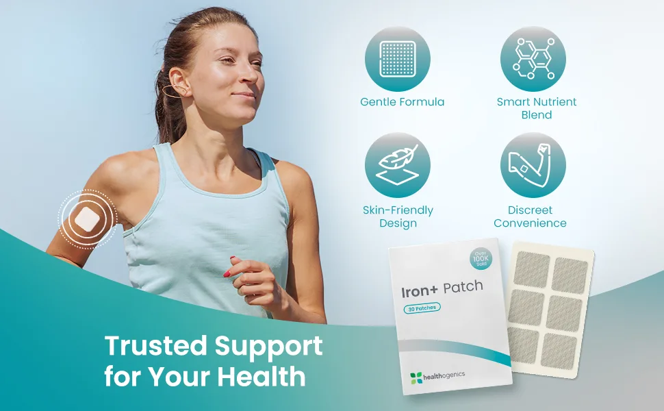 Healthogenics Iron+ Patch Gentle Daily Iron Support with Vitamin C Folate & Antioxidants Non-Constipating Transdermal Patch for Energy Focus & Vitality - Healthogenics Iron+ Patch