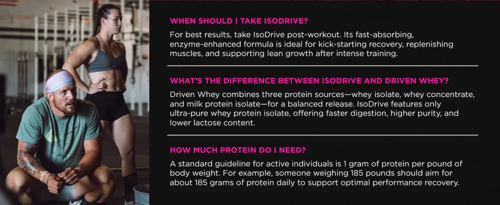 Driven Nutrition IsoDrive Whey Isolate Protein Powder 2lb (Vanilla) 25g Protein Enzyme Enhanced for Absorption Ultra Clean Vanilla Cupcake 2 Pound (Pack of 1) - driven isodrive enzyme protein workout fitness health powder premium blend muscle growth recovery