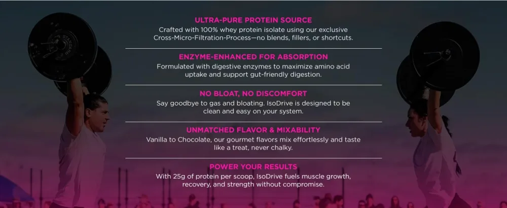 Driven Nutrition IsoDrive Whey Isolate Protein Powder 2lb (Vanilla) 25g Protein Enzyme Enhanced for Absorption Ultra Clean Vanilla Cupcake 2 Pound (Pack of 1) - driven isodrive enzyme protein workout fitness health powder premium blend muscle growth recovery