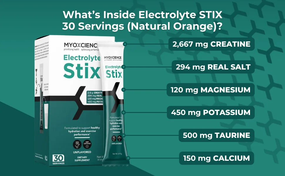 MYOXCIENCE Electrolyte STIX | Creatine Electrolyte Powder | Recovery from Exercise & Muscle Development w/Real Salt (Unflavored) (Stix 30 ct) Unflavored 30 Count - Electrolyte STIX (30 Servings) (Unflavored)