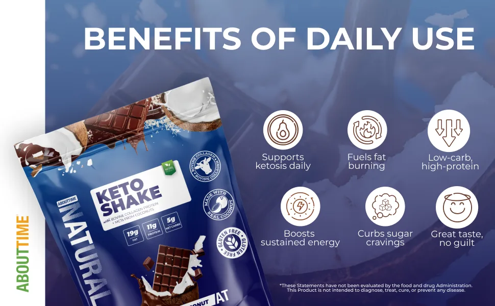About Time Keto Shake with Bovine Collagen Protein + MCTs from Coconuts - 19g Fat 10g Protein 5g Net Carbs - Vanilla Caramel 1lb - benefits