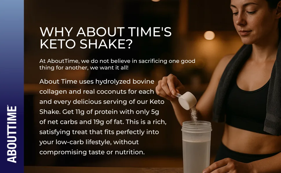 About Time Keto Shake with Bovine Collagen Protein + MCTs from Coconuts - 19g Fat 10g Protein 5g Net Carbs - Vanilla Caramel 1lb - why keto