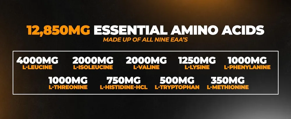 Huge EAA Supplement Highest Dosed Essential Amino Acid Powder 12.8g EAAs & 8g BCAAs Per Serving Muscle Growth Recovery & Performance (Peach Mango) - 12850mg Essential Amino Acids
