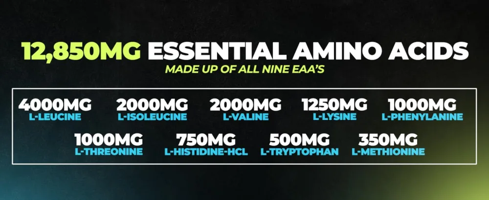 Huge EAA Supplement Highest Dosed Essential Amino Acids Powder 12.85g EAAs & 8g BCAAs Per Serving Maximize Muscle Growth Recovery & Performance (Kiwi Blueberry 17.73 Oz.) - 12850mg essential amino acids per serving