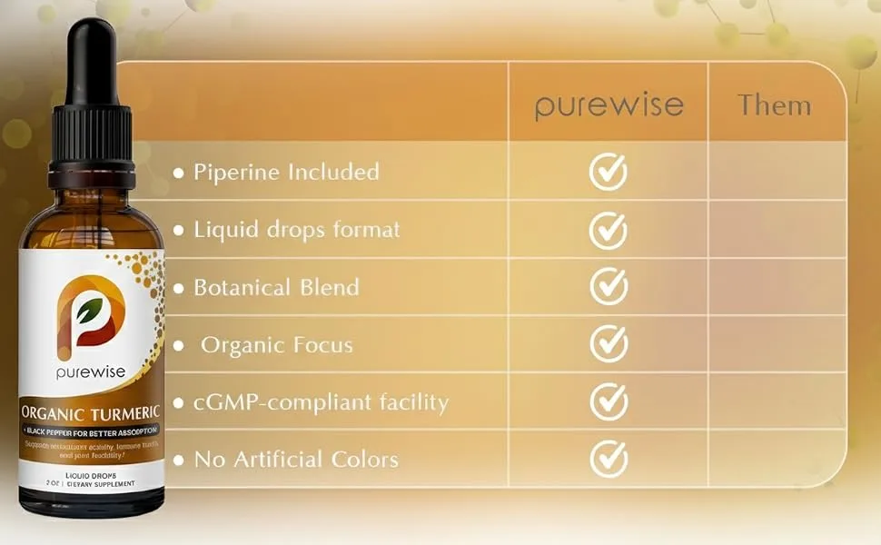 PureWise Organic Turmeric Liquid Drops with Black Pepper Enhanced Absorption Curcumin Joint & Immune Support Ginger & Cinnamon Blend 2 fl oz - Comparison chart showing Purewise Organic Turmeric Drops features including black pepper piperine