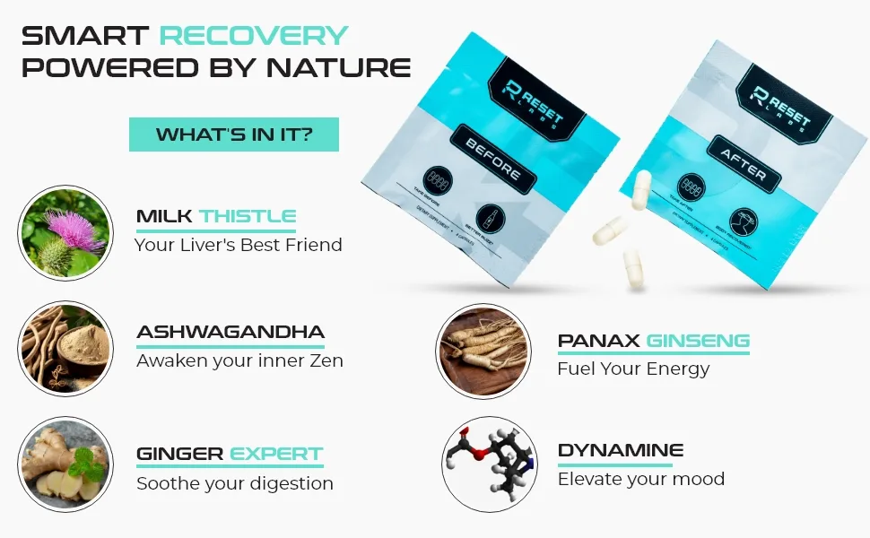 Before & After Drinking Pills - Dhm, Milk Thistle Supplements Extract - After Drinking Capsules with Liver Support - Restore Pill with Ginger, Electrolytes for Better Morning (6 Packet) 1 Count (Pack of 6) 6 - dhm milk thestle pill
