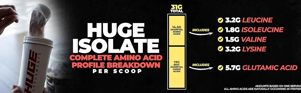 Huge Supplements Isolate Protein Powder - 30g Protein Per Serving Fast Digesting 14.5g Essential Amino Acids (30 Servings) (Fruity Cereal) - Huge Isolate Amino Profile