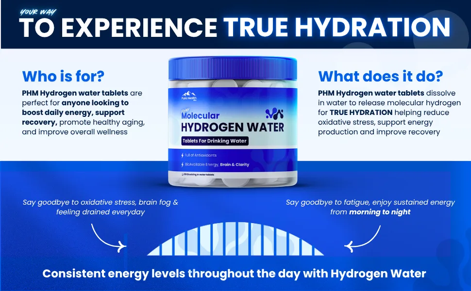PHM Hydrogen Water Tablets for Drinking Water - H2 Molecular Tabs | Magnesium Pills Electrolytes Hydration Supplement to Support Healthy Aging & Energy Boost | 90 Tablets 3 Months Supply - hydrogen WATER TABLETS