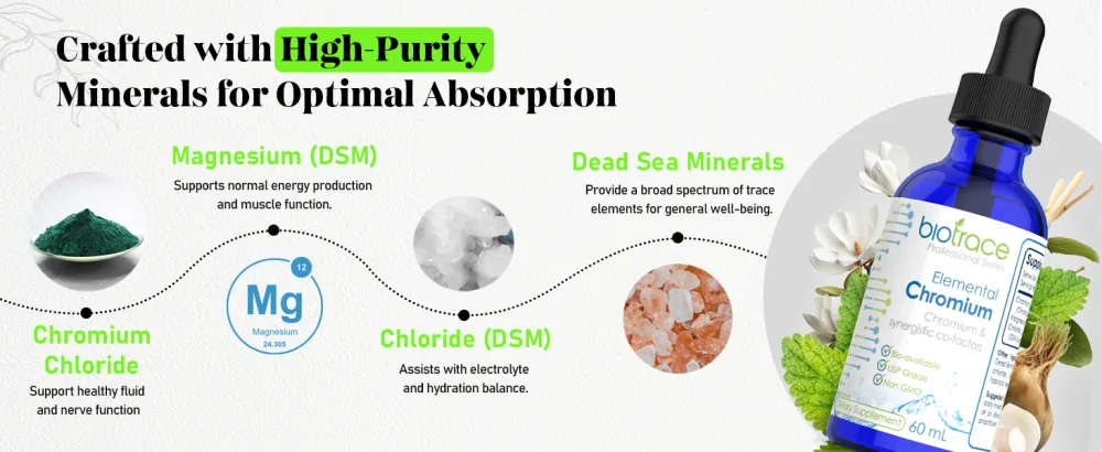 BioTrace Elemental Chromium Drops Liquid Chromium with Magnesium Chloride & Dead Sea Minerals Ionic Mineral Drops for Water Non-GMO 60mL - Crafted with High-Purity Minerals for Optimal Absorption