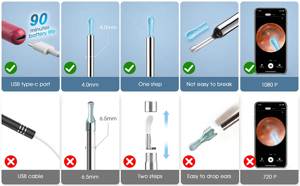 Ear Wax Removal - 1080P Camera Earwax Remover Tool - Ear Canal Cleaner - Ear Cleaning Kit - Ear Camera for iOS & Android (Pink) - ear camera