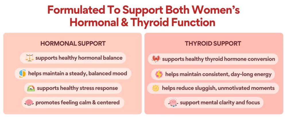 VoomVaya Go Go Thyroid - Thyroid Support for Women 30+ - Female-Focused Hormonal Balance & Thyroid Supplement with Iodine, Selenium & L Tyrosine - 3rd Party Tested - 60 Capsules - VoomVaya Go Go Thyroid - Thyroid Support For Women