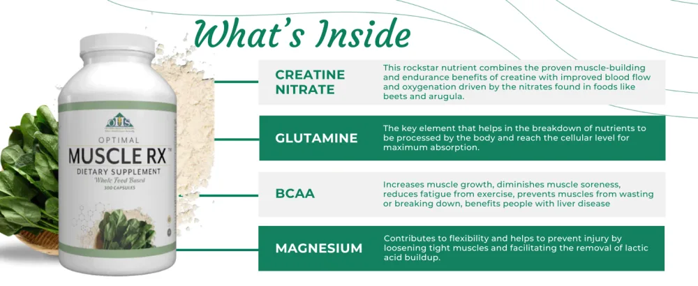 Optimal Health Systems | Optimal Muscle RX - neotein protein
