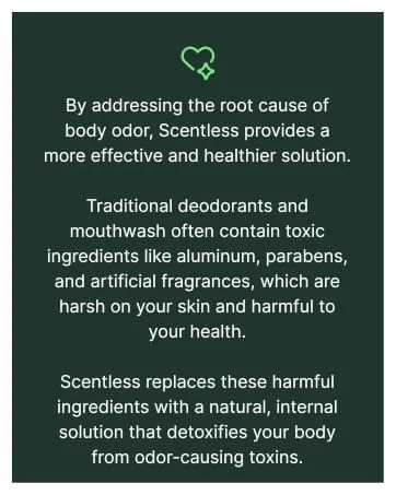 Scentless Internal Deodorant Mint, Parsley & Chlorophyll Capsules for Body Odor Aluminum-Free Body Deodorizing Supplement Odor Control Natural Deodorant Body Deodorizing Capsules 30 Count - Scentless Internal Deodorant