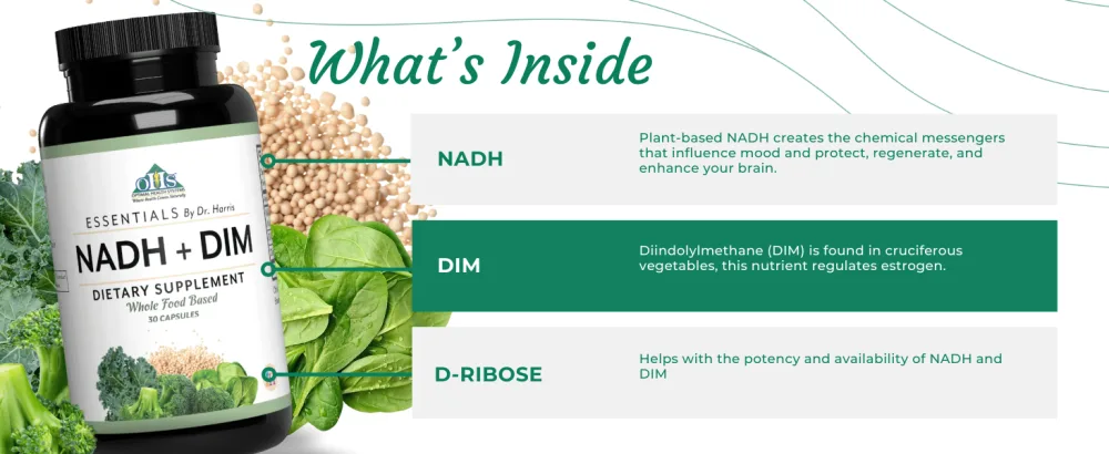 Optimal Health Systems NADH + DIM | Dr. Harris Essentials | Energy + Neurotransmitter Support | Plant-Based | Mental Clarity, Concentration, & Memory Supplement | 30 Capsules - optimal health systems