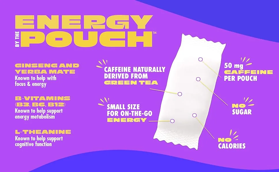 MOJO Energy Pouches Blue Raspberry Flavor, 50 mg per Caffeine Pouch, 15 Pouches, 5-Pack Blue Raspberry 15 Count (Pack of 5) - Energy By The Pouch