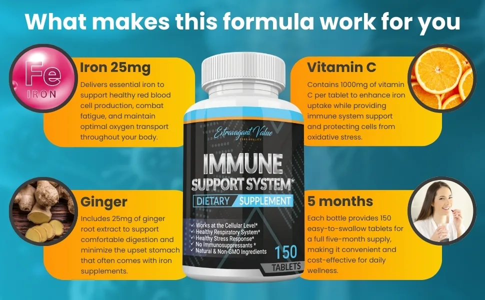 Extravagant Value Iron Supplement 25mg with Vitamin C 1000mg Gentle Iron Tablets with Ginger Root for Immune, Energy & Blood Support, High Absorption, Non-GMO, 150 Tablets - product information 10