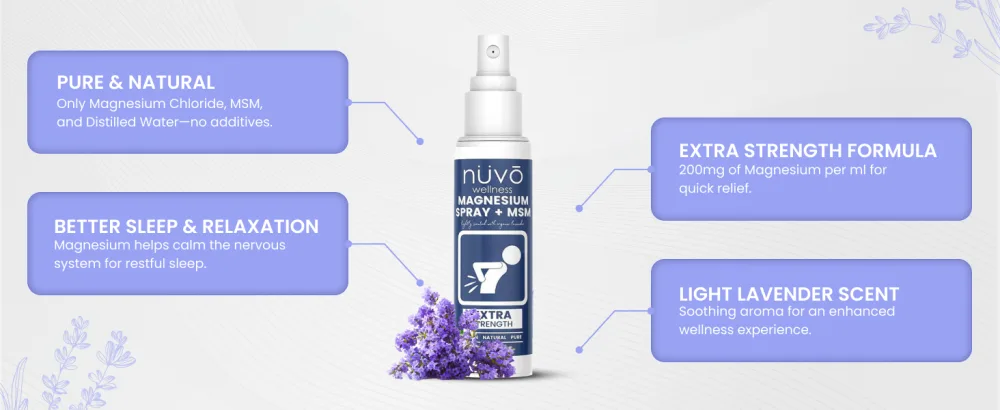 Magnesium Oil Spray with MSM - Lightly Scented with Lavender - Product of Canada (100 ml (Pack of 2)) - Magnesium Oil Spray