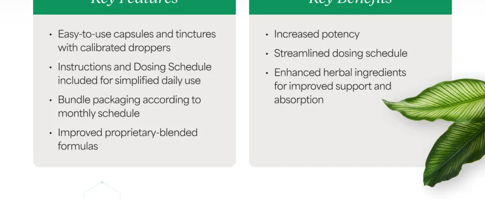 NutraMedix Herbal Supplements for Full Body Detox, Cleanse & Energy Support - Cowden+ Support Program, Month 2 - Sweet Leaf Stevia & Cats Claw Extract, Burbur Pinella & More Cowden+ Support Program Month 2 - nutramedix