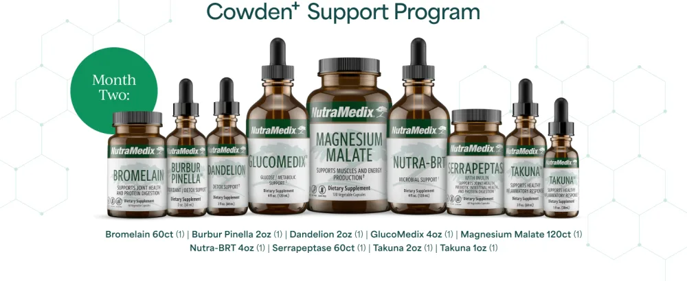 NutraMedix Herbal Supplements for Full Body Detox, Cleanse & Energy Support - Cowden+ Support Program, Month 2 - Sweet Leaf Stevia & Cats Claw Extract, Burbur Pinella & More Cowden+ Support Program Month 2 - nutramedix