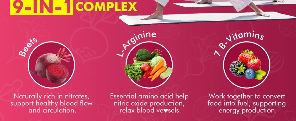 Beet Root Gummies, Beetroot & L-Arginine, Red Beets Supplements w/ Vitamin B1, B2, B3, B5, B6, Folate, B12 for Energy Boost & Circulation Support, Sugar Free Nitric Oxide Gummies, 120 Beet Chews 60 Count (Pack of 2) - Beet Root