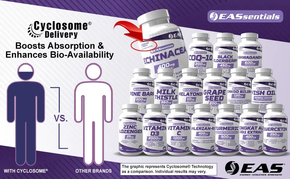 EAS Valerian-RX Valerian Root 400mg | Promotes Relaxation & Restful Sleep | Gluten Free, Non GMO | Better Absorption with Cyclosome Delivery | 90 Tablets - EAS Cyclosome