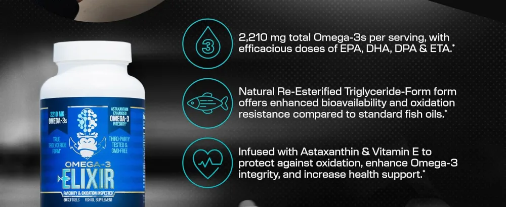 Gorilla Mind Omega-3 Elixir | 2210mg Fish Oil Re-Esterified Triglyceride Form | EPA, DHA + 2 Fatty Acids | Astaxanthin Infusion for Bolstered Integrity | 3rd Party & Rancidity Tested | 60 Softgels - Omega3