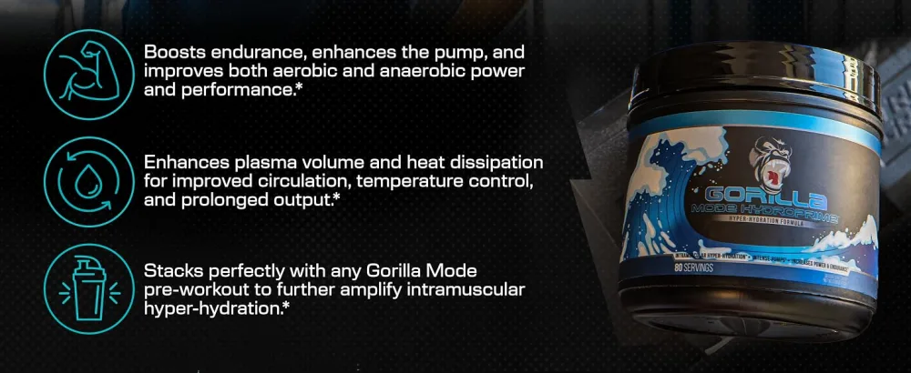 Gorilla Mind Hydroprime Glycerol Pre-Workout - Hydrating Pre-Workout Formula for Intense Pumps Intramuscular Hyper-Hydration Increased Power & Endurance/Mixes Flawlessly - 400g Unflavored - Hydroprime