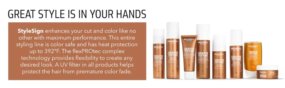 Goldwell StyleSign Creative Texture Superego Structure Styling Cream  2.5 Fl Oz - goldwell creative texture sulfate style sign stylesign