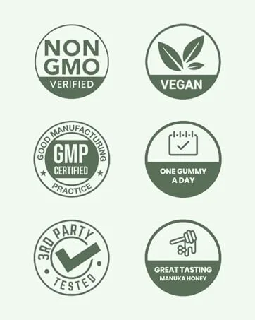 Cured 5in1 Performance Gummies - Quality