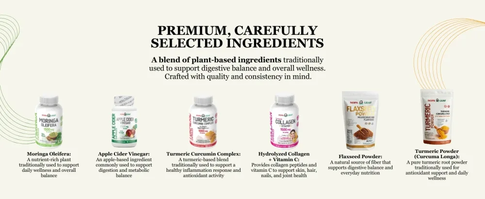 NOPA Leaf Turmeric Curcumin Complex Capsules with Ginger & Black Pepper 1000mg per Serving 120 Capsules Dietary Supplement, Non-GMO, Gluten-Free - NopaLeaf