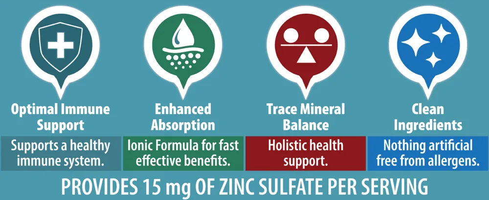 Anderson Ionic Zinc Complex, Liquid Drops for Immune Support, 15mg Zinc Sulfate per Serving, Balanced Trace Mineral Dietary Supplement for Women, Men, 60 Servings, 2oz Bottle - provides 15mg of zinc sulfate per serving