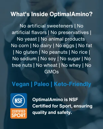 OptimalAmino Best Pre/Post Workout Recovery Drink, 99% Utilization Essential Amino Acid Supplement, NSF Certified for Sport Certified Berry Lemonade - OptimalAmino Brand Story