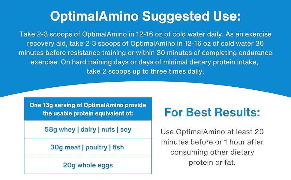 OptimalAmino Best Pre/Post Workout Recovery Drink, 99% Utilization Essential Amino Acid Supplement, NSF Certified for Sport Certified Berry Lemonade - OptimalAmino Powder (Berry Lemonade)