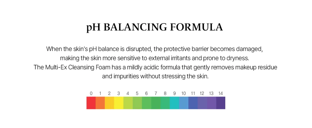 LAB FOR YOU Multi-Ex Cleansing Foam Korean Auto Foaming Formula with Decyl Glucoside | PH Balancing Cleanser with Natural Surfactant for Women | 150ml - product information 10