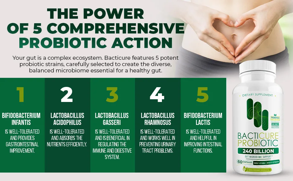 Bacticure Probiotic 60 Capsules | High CFU Probiotics for Women & Men | Digestive Support with Prebiotics & Digestive Enzymes | Daily Gut Microbiome Balance, Regularity & Immune Support 1 - product information 10
