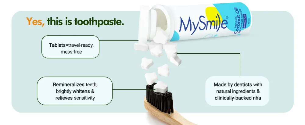 MySmile Toothpaste Tablets, Travel Friendly Mouthwash Tablets, Fluoride Free Toothpaste Tablets - Nano hydroxyapatite, Reduce Sensitivity, Natural Whitening, Remineralize Teeth, Fresh Breath. 45Tabs - Toothpaste Tabs 2