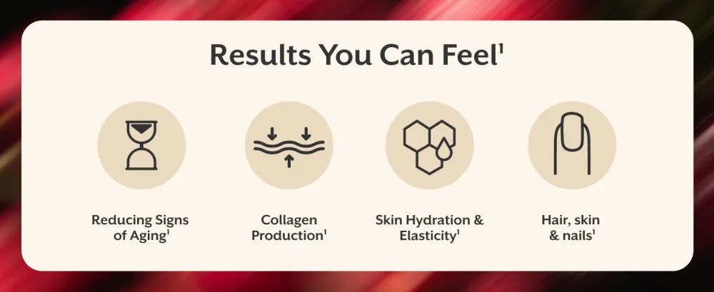 ProMix Nutrition Collagen Beauty Elixir (30 Sticks) - Results You Can Feel