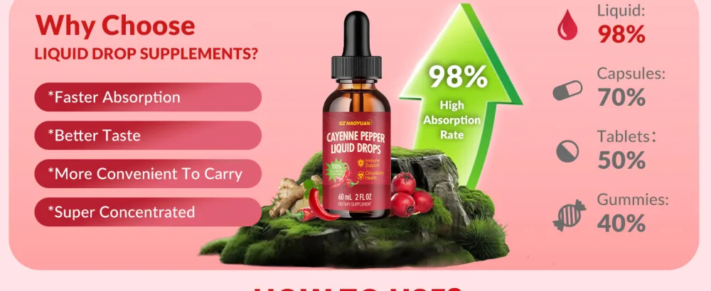 Cayenne Pepper Supplement Liquid Drops + Hawthorn, Vitamin D3 K2 Turmeric Curcumin, Panax Ginseng, Ginger Root Antioxidant Defense, Bone Health Support - 2fl oz - panax ginseng