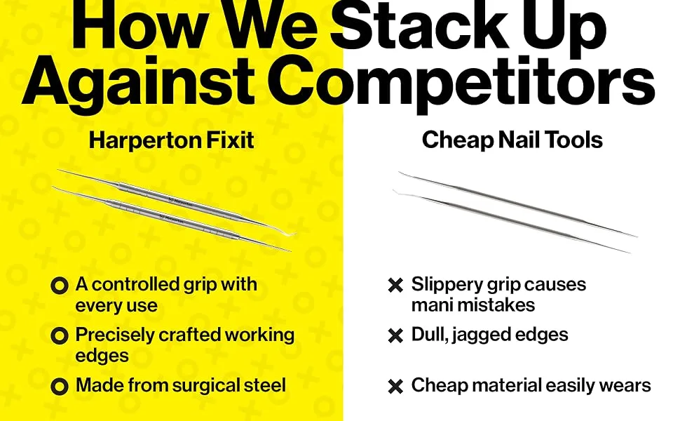 Harperton Fixit - Ingrown Toenail Tool Set Fixit File and Lifters  Professional Stainless Steel Ingrown Toenail Removal Tool Kit - How We Stack Up Against Competitors