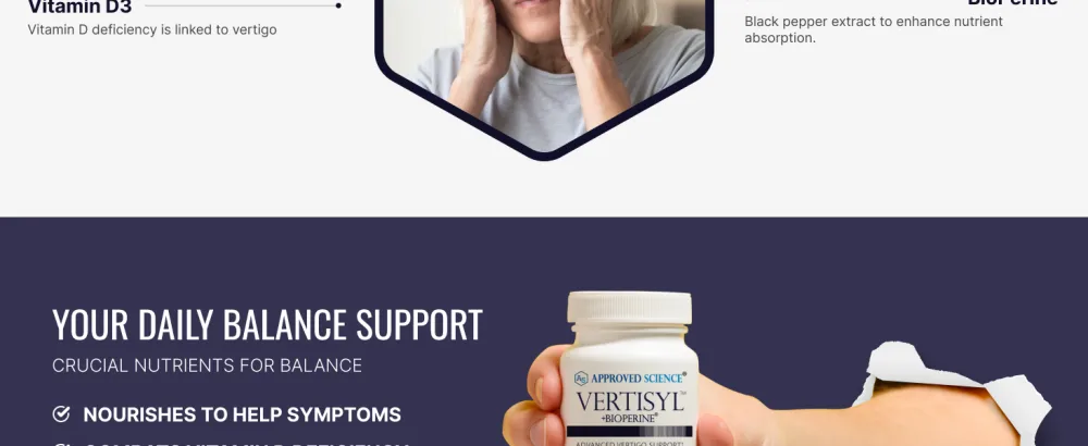 Approved Science VertiSyl - Ginkgo Biloba, Ginger, Vitamin D3, BioPerine - 60 Capsules - 1 Month Supply 60 Count (Pack of 1) - vertisyl