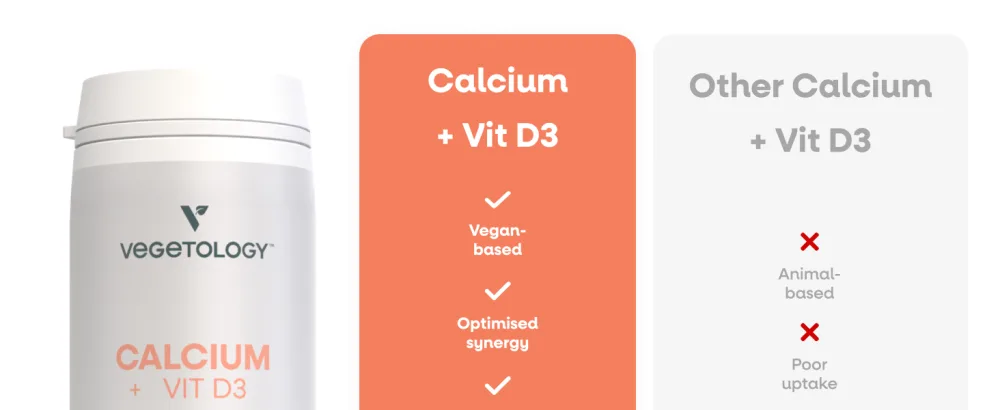 Vegetology Calcium Tablets and Vitamin D3, Chewable Vegan Supplement, Helps Maintain Strong Bones and Support Muscle Function, 60 Count, Age 11+ - VEGETOLOGY CALCIUM